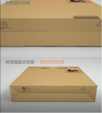 联想“零碳之路” 从“零碳服务”到“零碳工厂”的纸箱革命